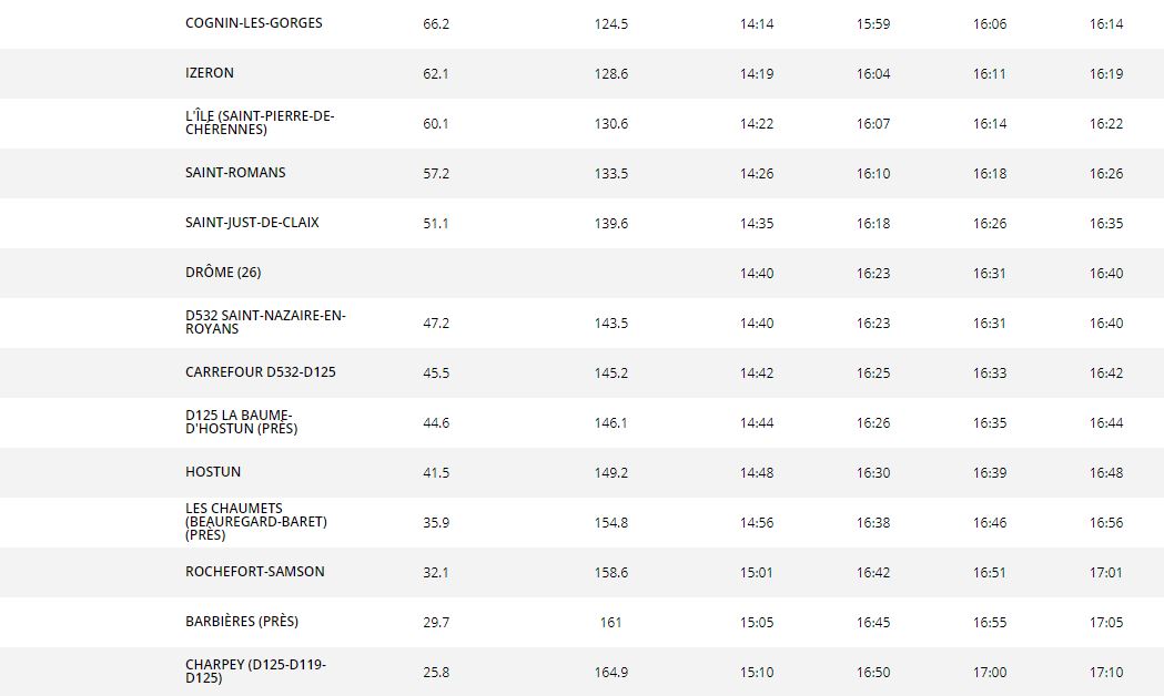 passage isere 3.JPG (67 KB)